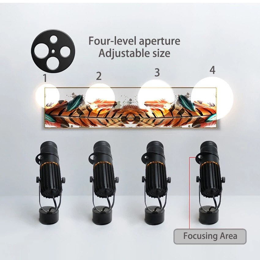 GlowBeam – Adjustable LED Spotlight for Focused and Ambient Lighting